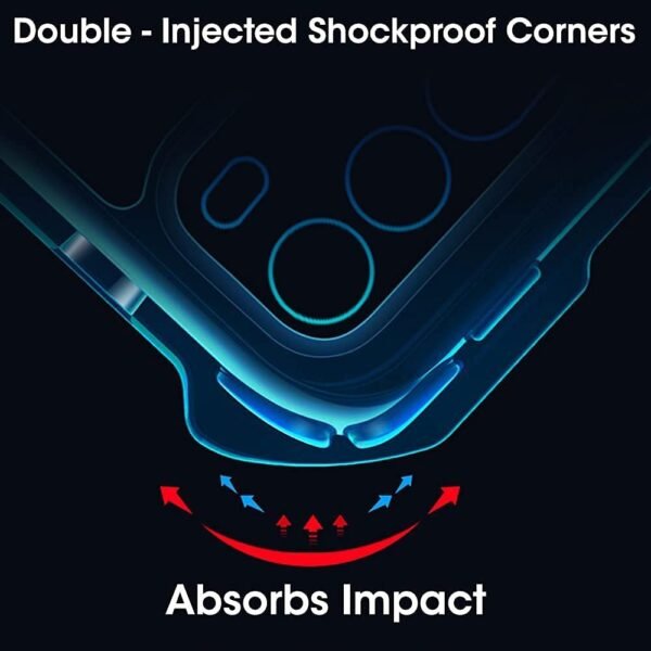 Double-Injected Shock Proof Corners
