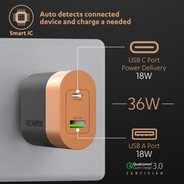 Duracell 36W Wall Adapter with Smart IC