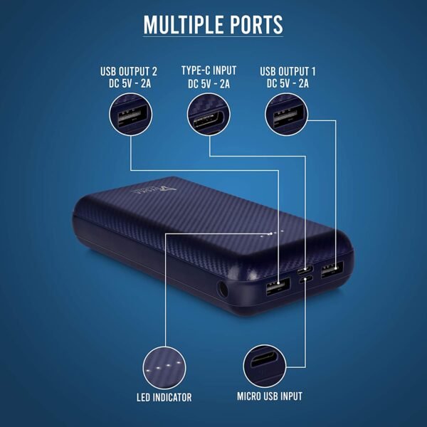 Multiple ports