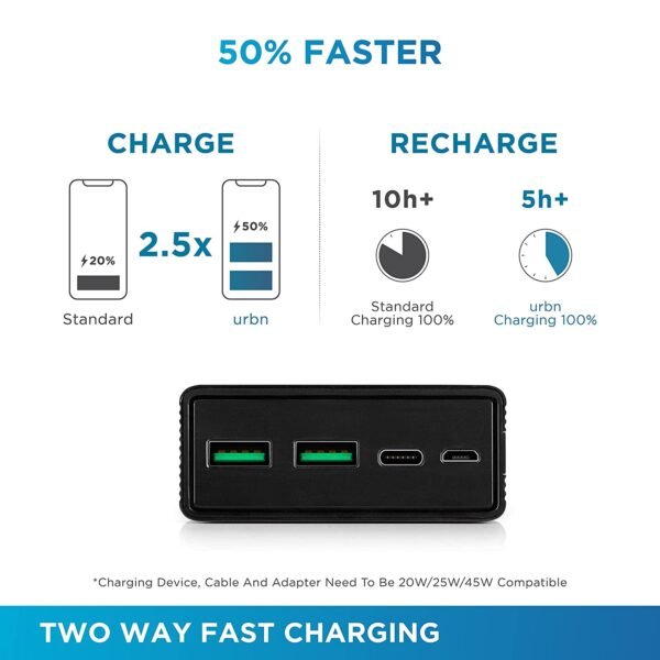 Two Way Fast Charging